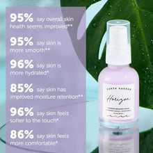 Load image into Gallery viewer, Horizon- Ceramide Barrier Serum